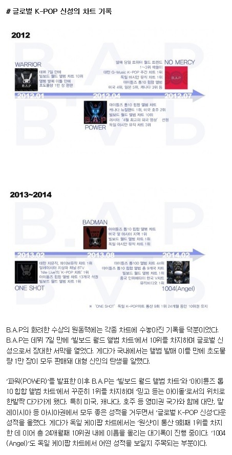 신성글로벌 이미지