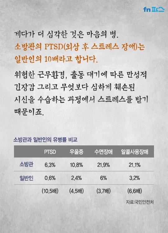 하나소방 이미지
