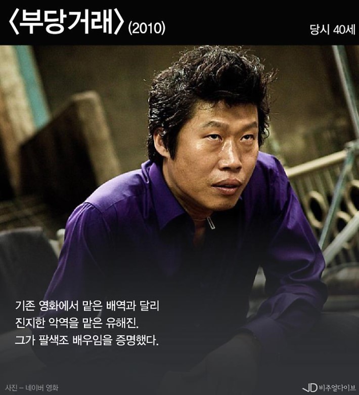 배우 유해진이 도깨비인 이유 | 인스티즈