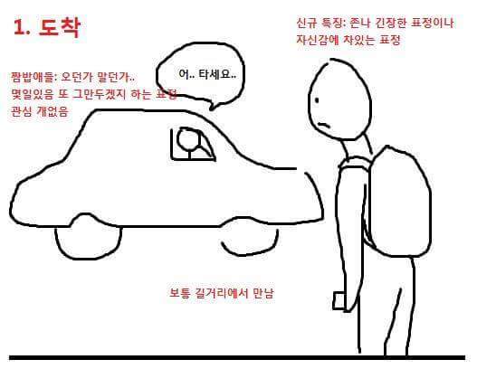 대기업 건설현장 알바.jpg | 인스티즈