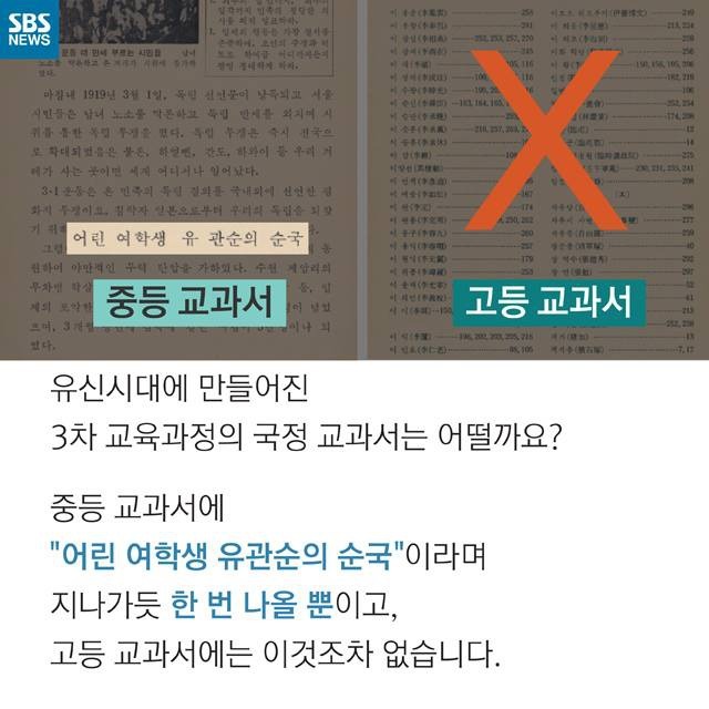 유관순을 모르는 고교생.jpg | 인스티즈