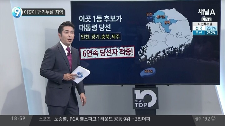 30년 동안 대선 당선자 맞춘 시-군-구.feat 구리시의 위엄 | 인스티즈