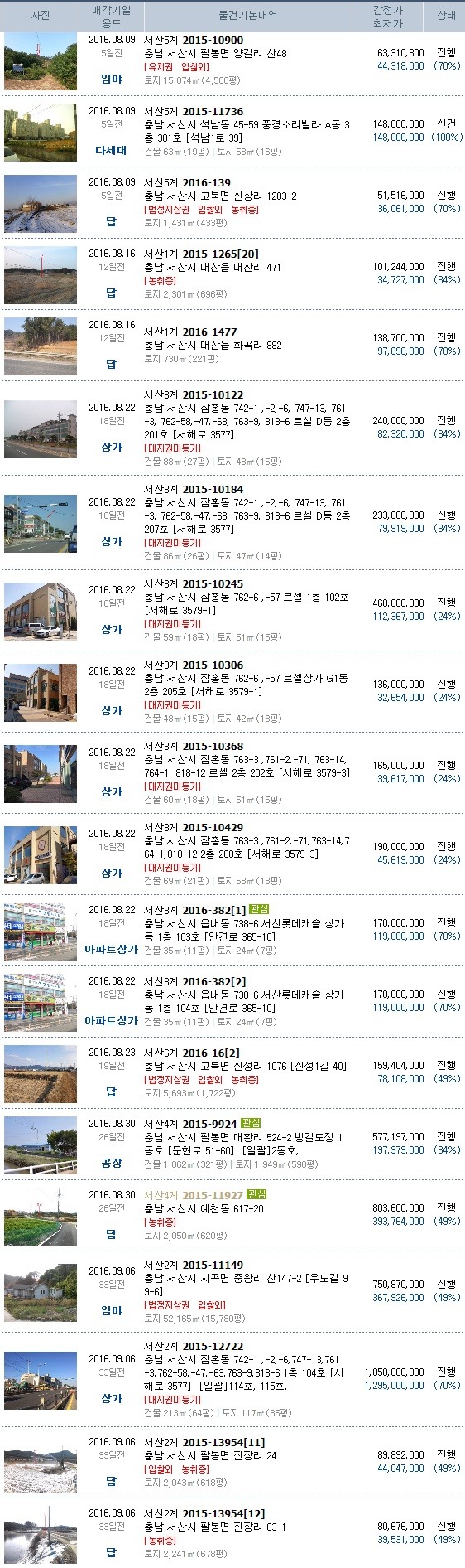 법무사이기우사무소 이미지