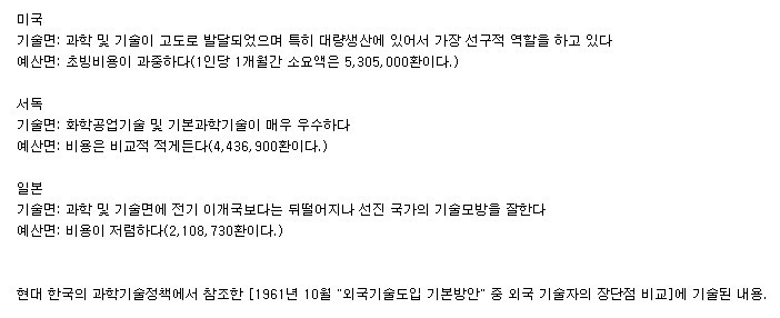 1960년대 한국이 평가한 미독일 기술자 | 인스티즈