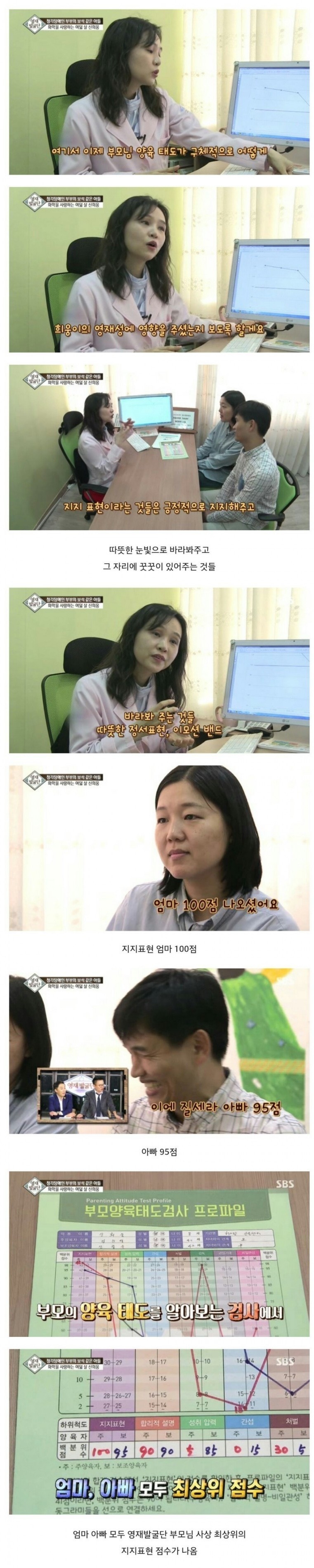 상위 0.1％의 엄마와 상위 0.05％의 아빠 | 인스티즈