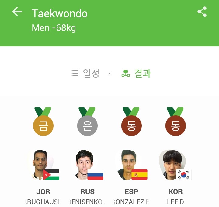 리우 올림픽 태권도 결과 | 인스티즈