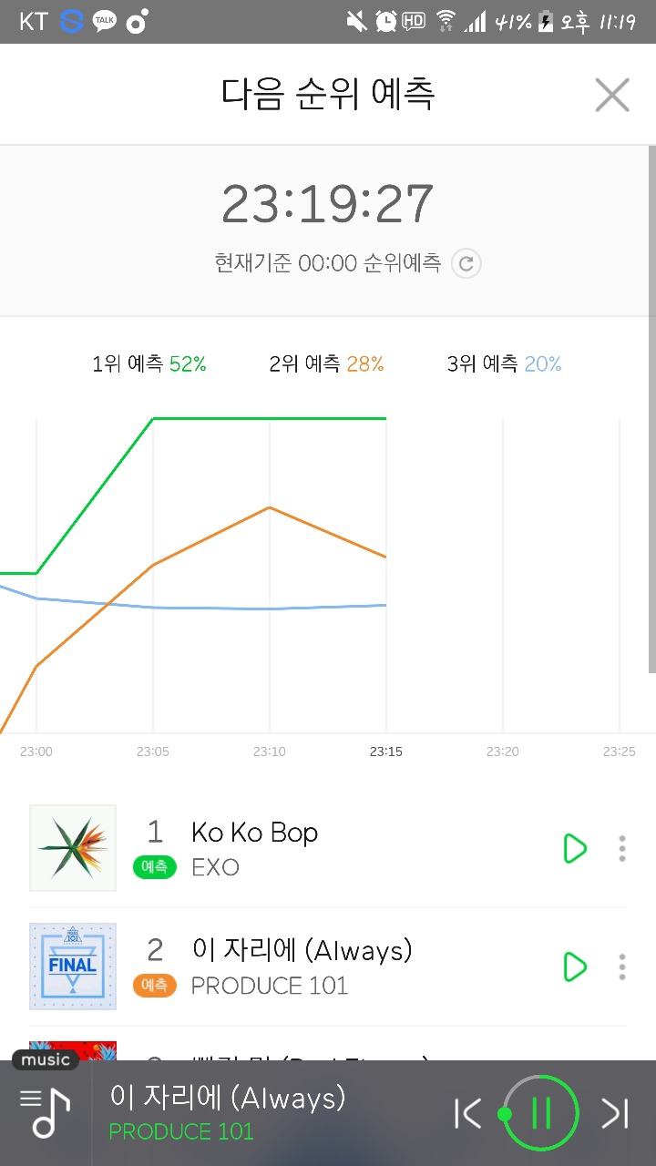 워너블 이미지