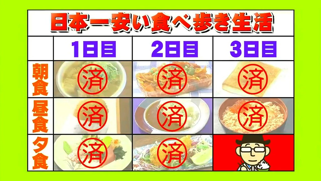 스압) 3일간 일본에서 가장 싼 식당만 간다면 식비는 얼마가 들까? -셋째 날- | 인스티즈