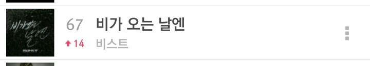 해외에서 한국 비오는지 아는 법 | 인스티즈