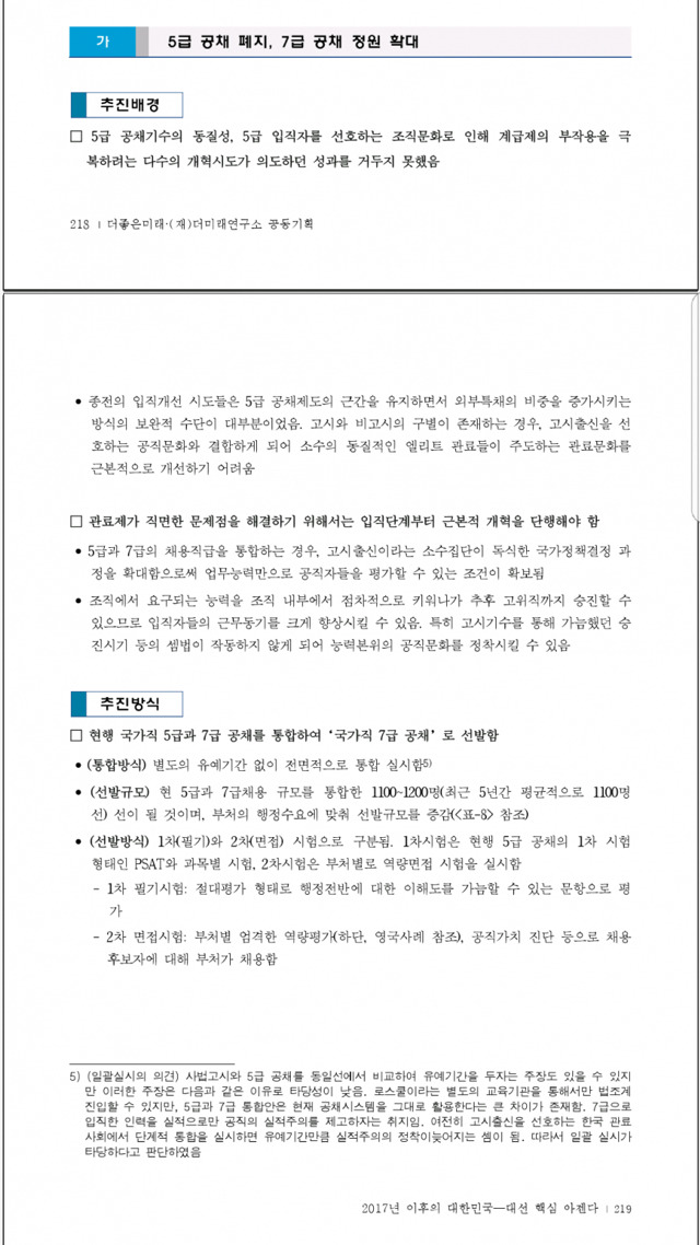 오늘자 더미래연구소 개혁안 중 행정고시(5급)공채 폐지 | 인스티즈