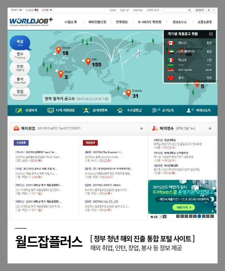 알아두면 좋을 전문 업종별 취업 사이트 | 인스티즈