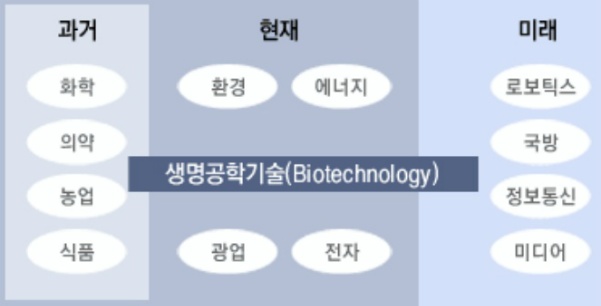 희망산업 이미지