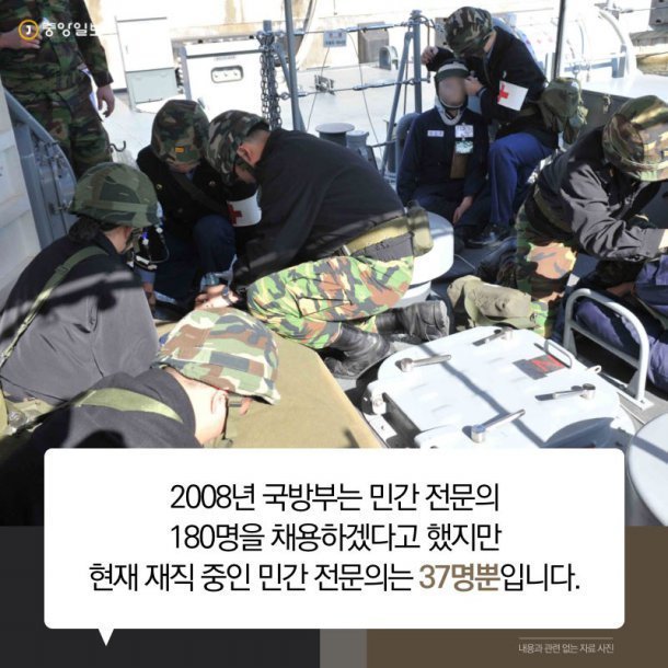 황당한 군 의료 사고들 | 인스티즈