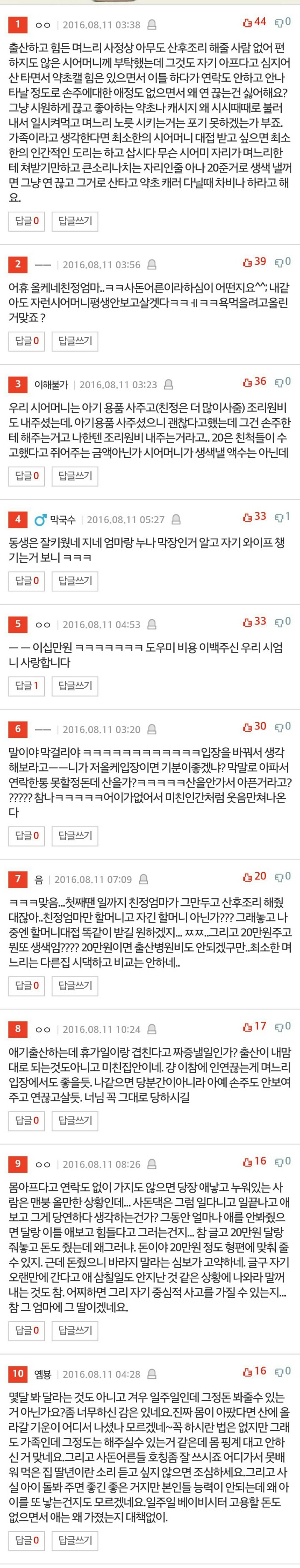 산후조리 안해줬다고 인연 끊자는 올케 +올케의 반박글 | 인스티즈