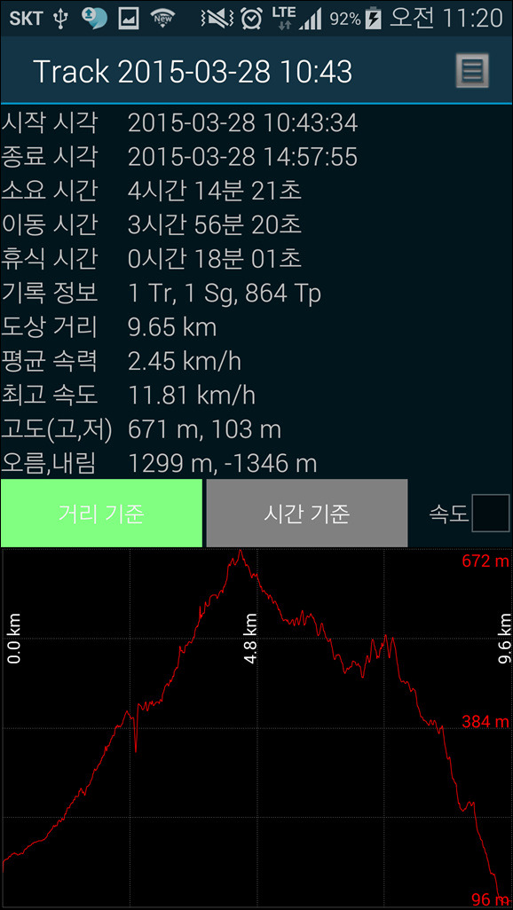 암벽구간 위험 이미지