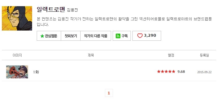 네이버 웹툰 상황 | 인스티즈