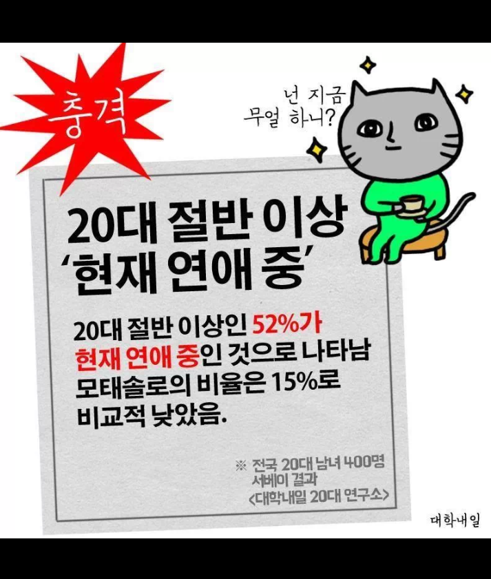 20대 52％가 연애 중 | 인스티즈