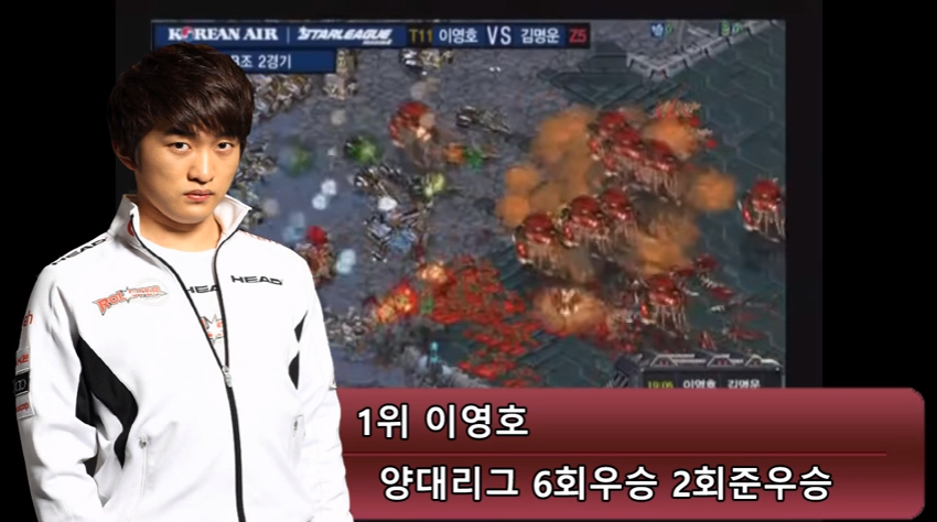 스타크래프트1 역대 최고의 프로게이머 10명 | 인스티즈