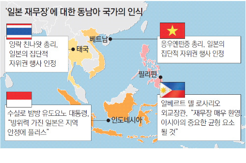 일본의 집단적 자위권 행사에 대한 세계 각국 반응 | 인스티즈