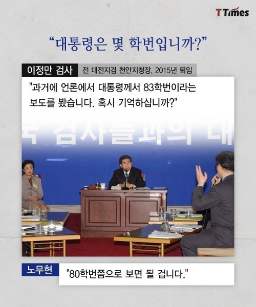 노통 취임한달후 대통령모욕줬던 평검사토론회 | 인스티즈