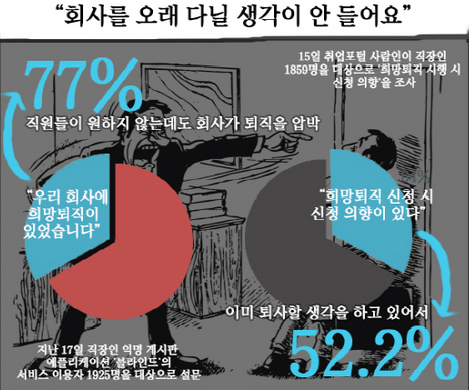 반도의 대기업의 흔한 현실.jpg | 인스티즈