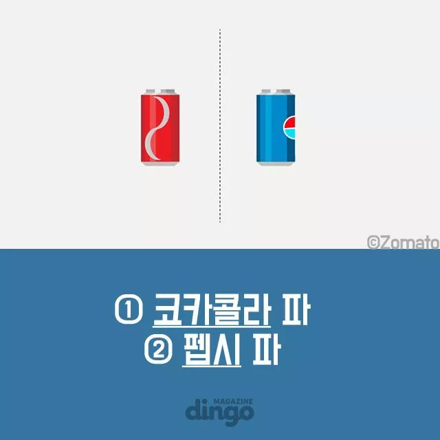 세상에는 두 종류의 인간이 있다 | 인스티즈