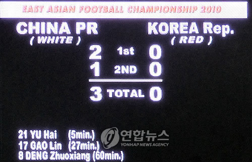 대한민국 중국전 역대 전적 | 인스티즈
