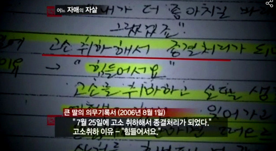 단역배우 자매 자살사건 | 인스티즈