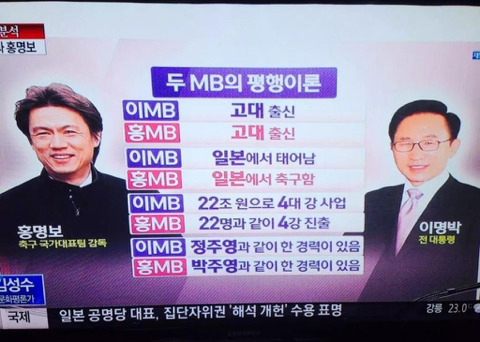 대한민국 참언론.. 종편 스페셜.jpg | 인스티즈