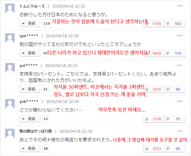 한국인의 지진 성금에 대한 일본반응 | 인스티즈