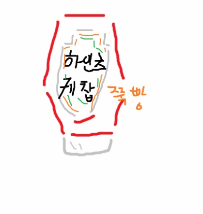 나는 솔직히 맛을 구분할수 있다 VS 없다 | 인스티즈