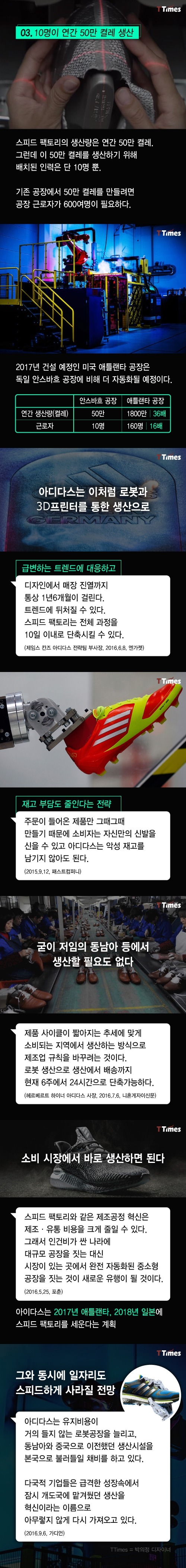 아디다스가 중국 공장 폐쇄하고 독일로 돌아간 이유.jpg | 인스티즈
