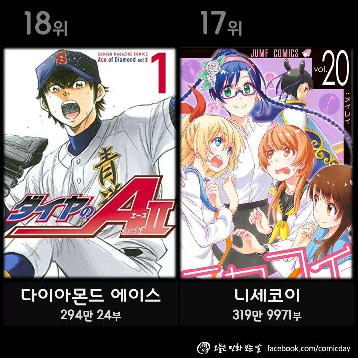 2015년 가장 많이 팔린 만화책 TOP30!! | 인스티즈