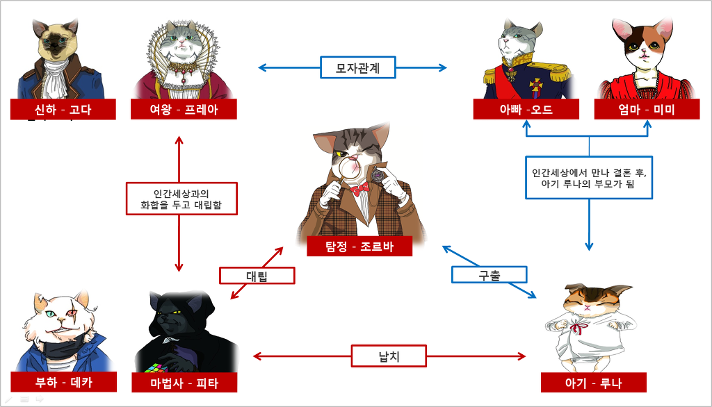 주연헤어 이미지