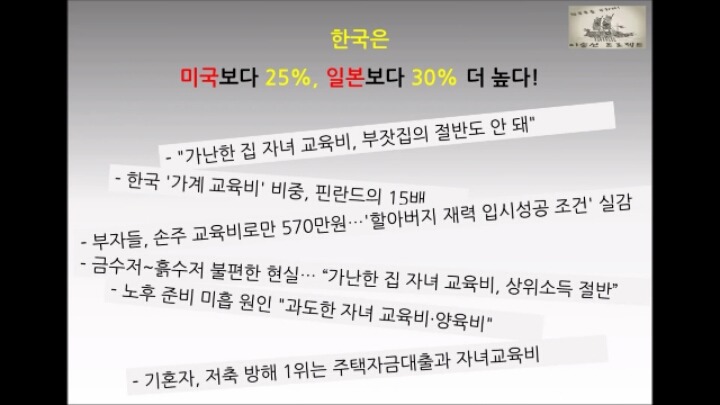 대한민국의 현주소를 통계로 요약.jpg | 인스티즈