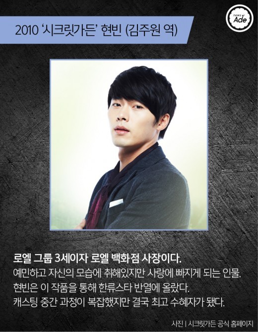 [족보정리] 김은숙의 남자 주인공들.jpg | 인스티즈