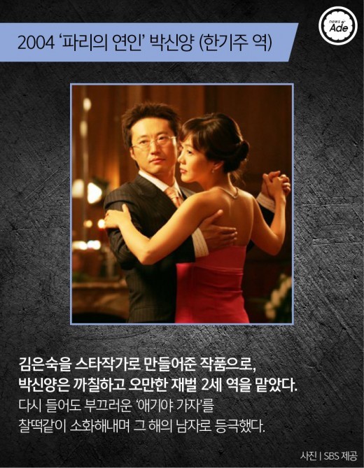 [족보정리] 김은숙의 남자 주인공들.jpg | 인스티즈