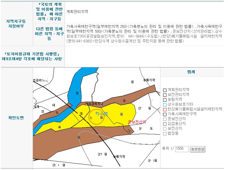 제천시내 전경 이미지