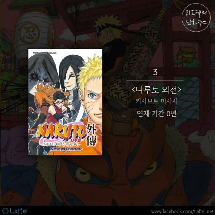 2015년 한해 완결된 인기 만화책 정리 | 인스티즈