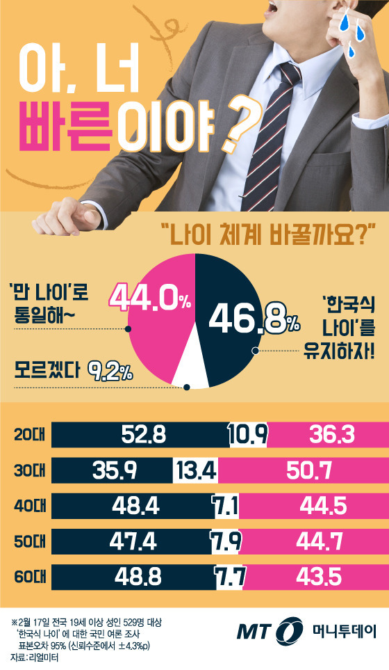 세계에서 유일하게 한국에서만 쓰는 것.jpg | 인스티즈