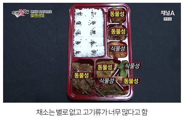 편의점 도시락 터는 먹거리 파일 | 인스티즈