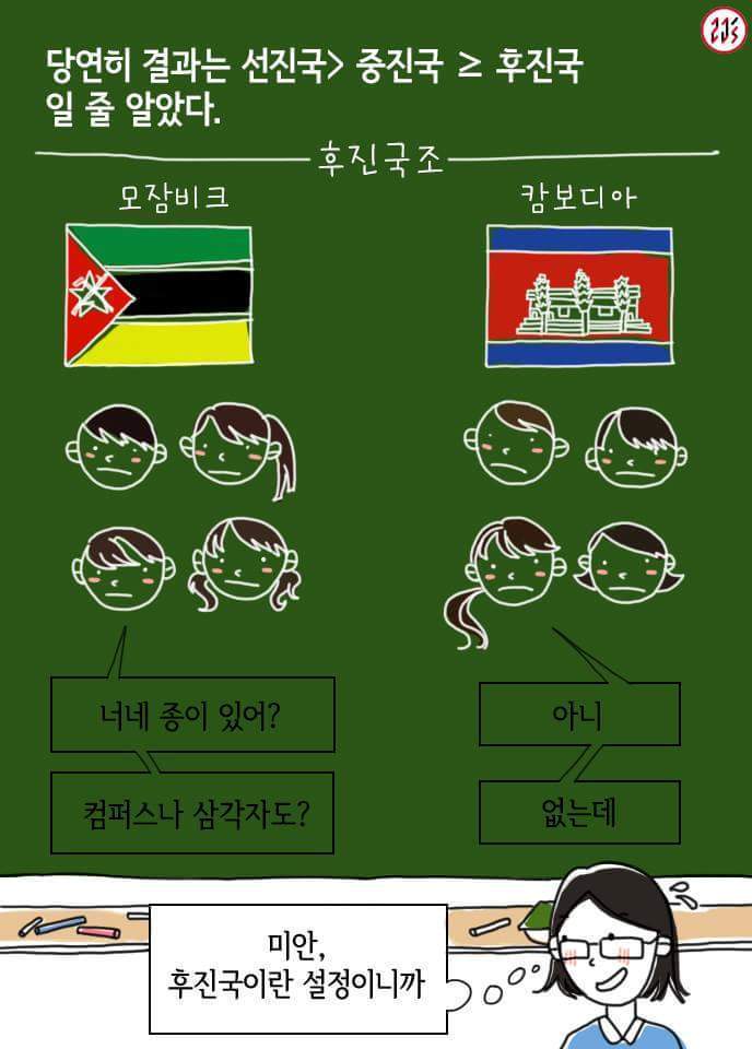 정성무역 이미지