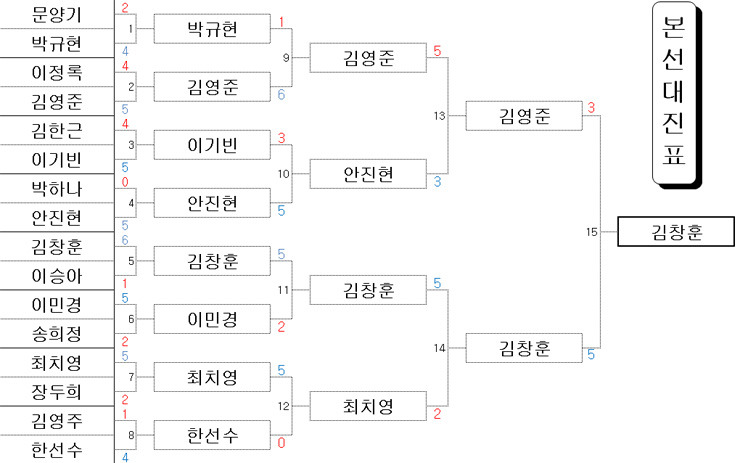 POOLZANG 이미지
