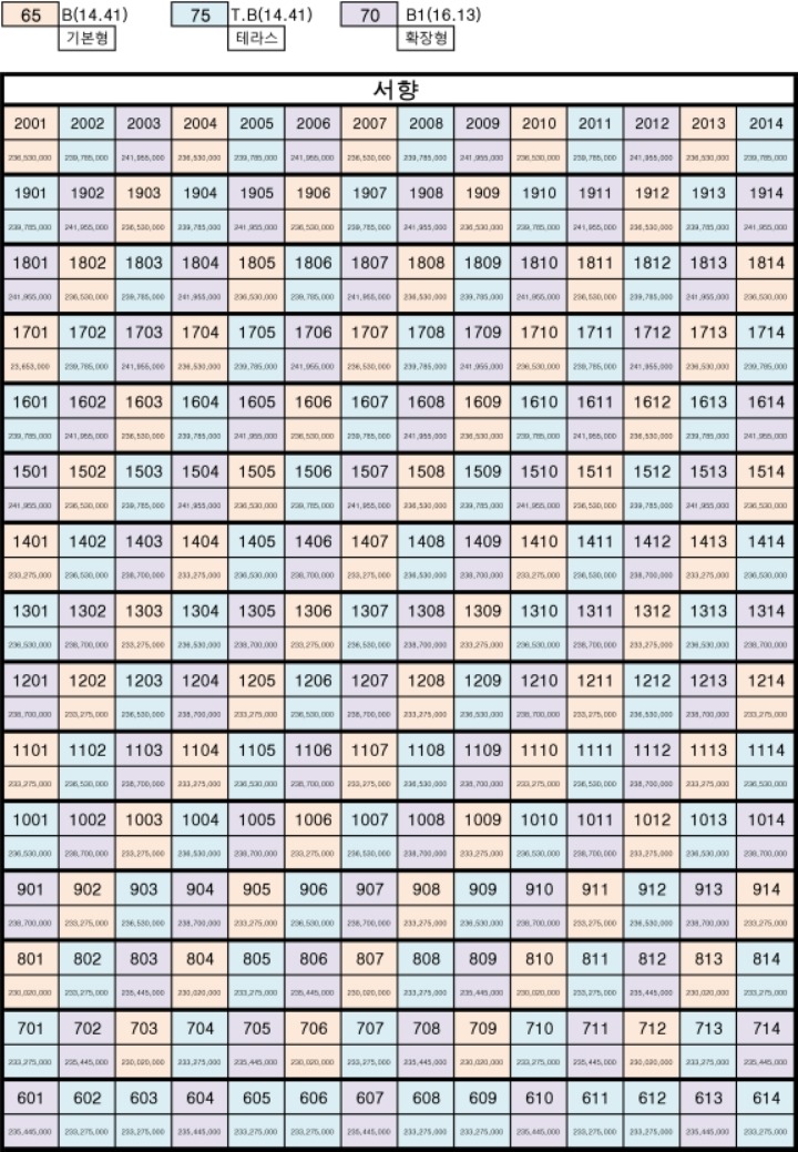 다인정보 이미지