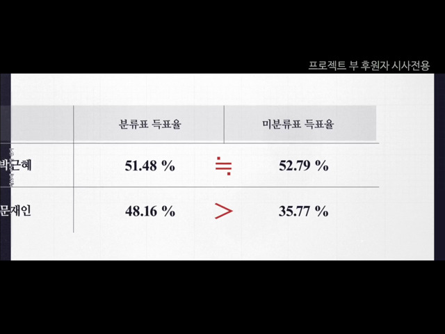 [더플랜] 보는 중에 개충격 ㄷㄷㄷ | 인스티즈