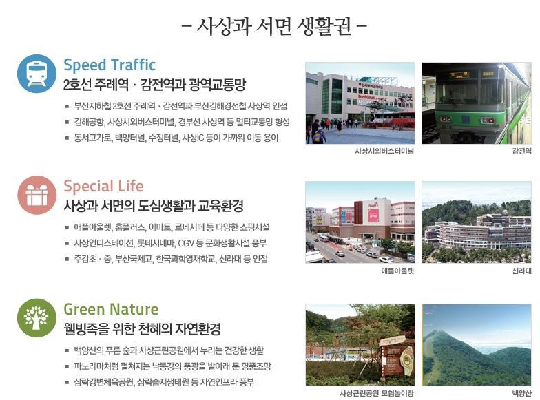 경동마트 이미지