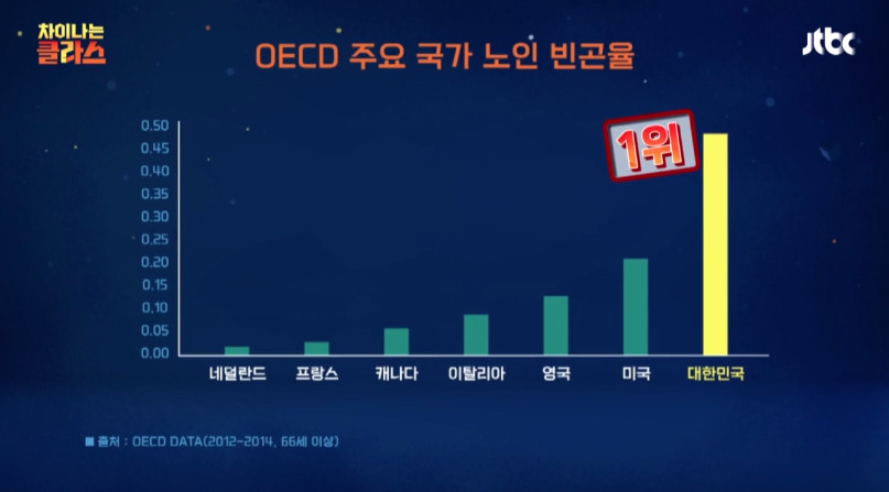 [차이나는클라스] 촛불집회 맞불 어르신들에게 귀를 기울여야 한다 | 인스티즈