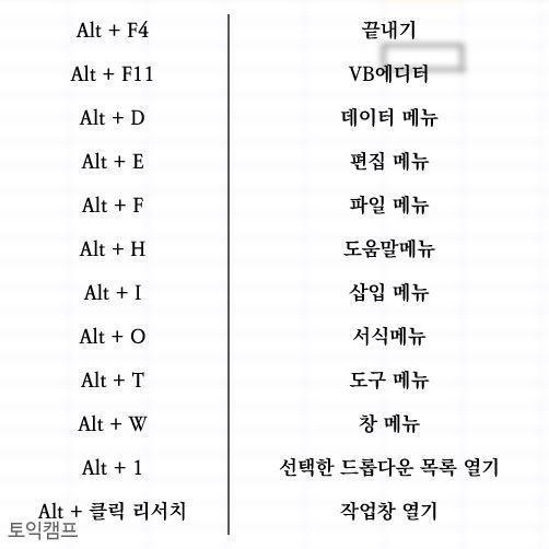 사무직이라면 한번쯤 한다는 엑셀 | 인스티즈