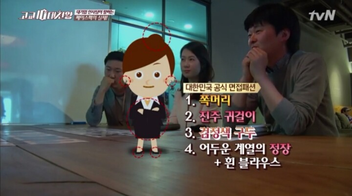대기업 인사팀이 말한 페이스펙의 실체 | 인스티즈