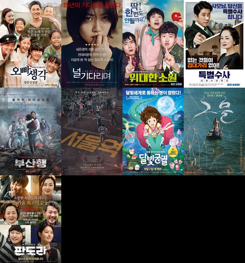 2016년 개봉한 한국영화 본인은 몇편봄?+추가 | 인스티즈
